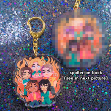 Load image into Gallery viewer, MOUTHWASHING - 2.75" acrylic keychain